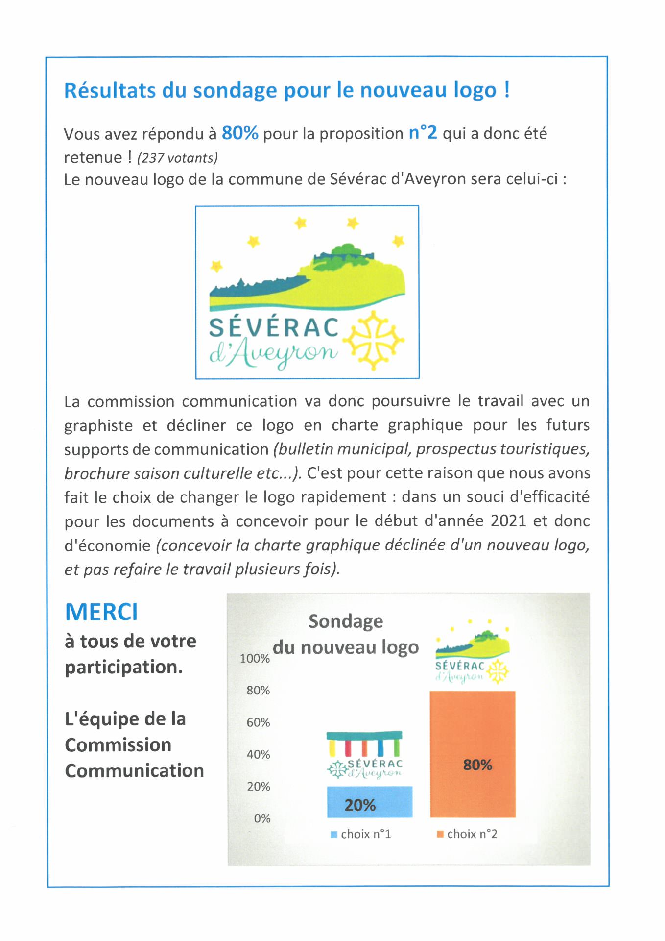 Lire la suite à propos de l’article NOUVEAU LOGO: Résultats du sondage !