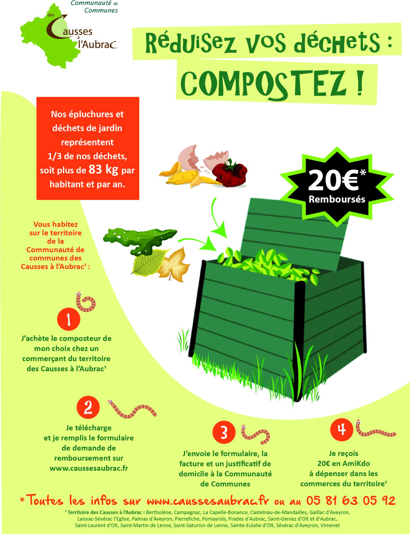 Lire la suite à propos de l’article 20€ remboursés en bon d’achat sur votre composteur