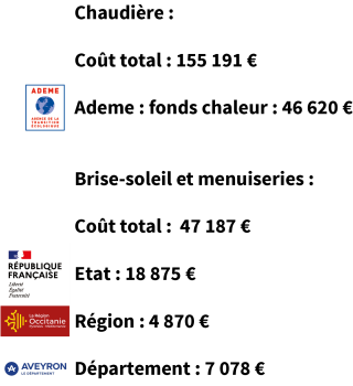 financeurs_pompe_chaleur_JM